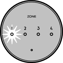 LED M4 ZONE WH bl